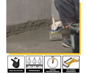 Sika MiniPack Mortero Impermeabilizante